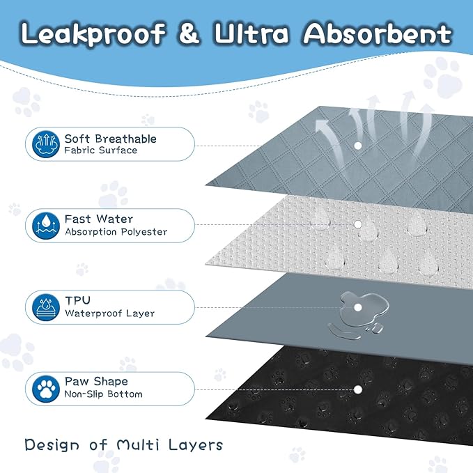 6 Packs Washable Guinea Pig Cage Liners, Waterproof Guinea Pig Pee Pads Reusable Absorbent Bedding Anti Slip Mats for Small Animals Bunny Rabbit Hamster (24 x 18in)-PawvioPets