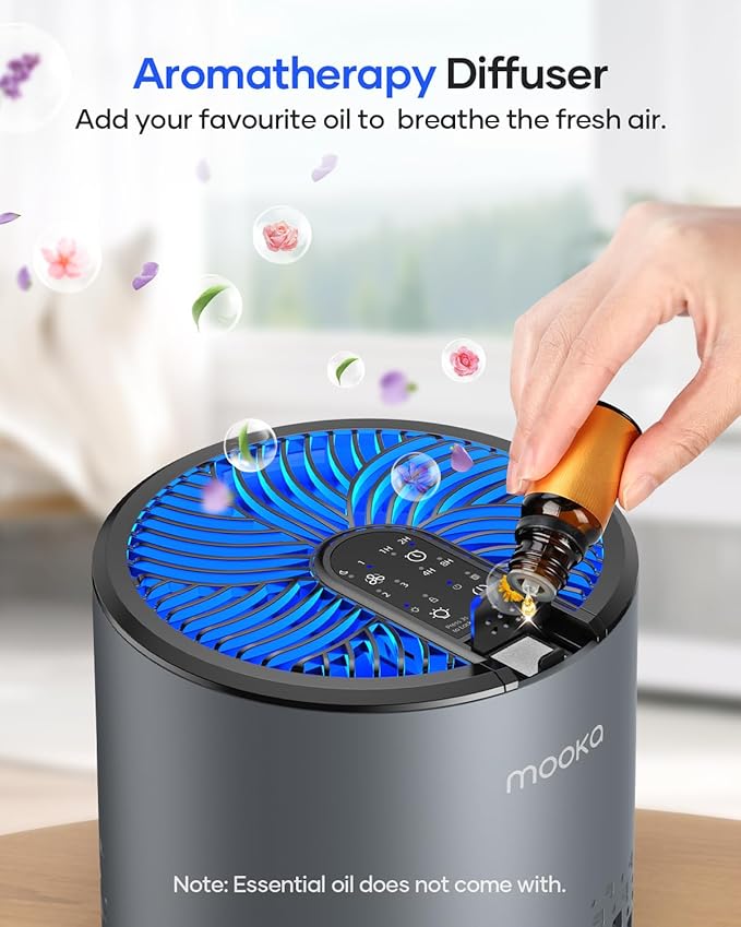 Air Purifiers for Bedroom Home, MOOKA HEPA Air Purifier for Home Pets with Fragrance Sponge for Smoke Dust Pollen Dander Odor, Small Air Purifier with Sleep Mode Night Light Timer, KJ067L, Grey-PawvioPets