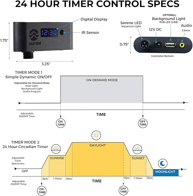 CURRENT USA 48-60" Inch Satellite Freshwater LED Plus Full Spectrum RGB+W Light for Aquariums | Wireless 24 Hour Remote Control Fish Tank Lighting (4508)-PawvioPets