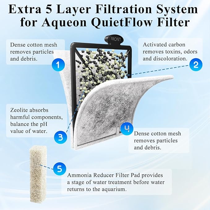 8 Pack Large Aquarium Fish Tank Filter Cartridges with Filter Pad, Compatible with Aqueon QuietFlow Filter LED PRO Size 20,30,50,75/Power Filter Size 20,30,50,55/75, E Internal Size 40 Canister Filter-PawvioPets