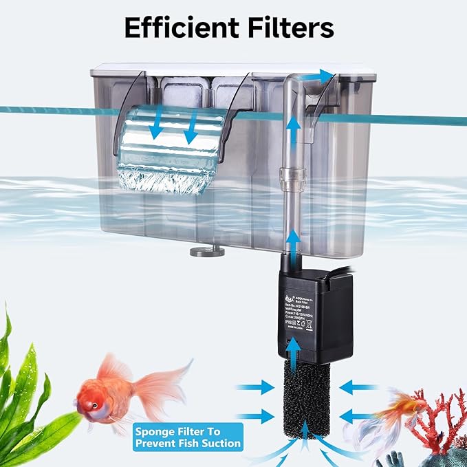 AQQA Quiet 30-50 Gallon Fish Tank Filters - Auto Start Hang on Back Aquarium Filter, Adjustable Flow, Deodorization Decontamination Filter System AQ168 (8W 200GPH)-PawvioPets