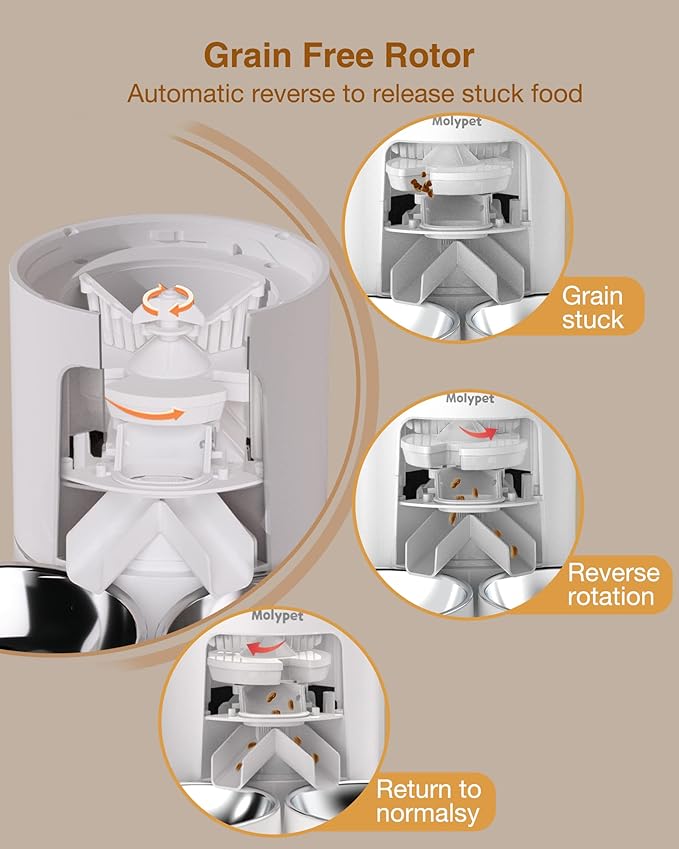 Automatic Cat Feeder for 2 Cats - Cat Food Dispenser with Double Bowls 6L, 10S Voice Recorder Programmable Timed Cat Feeder up to 6 Meals per Day-PawvioPets