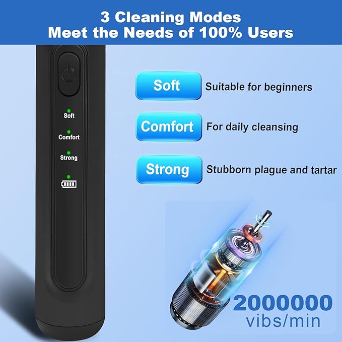 Dog Tooth Brushing Kit,Dogs Teeth Cleaning Kit with Light,3 Modes Doggie Plaque and Tartar Remover for Teeth,Low Noise Dog Teeth Cleaner and Dental Care, Black1-PawvioPets