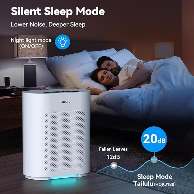 Air Purifiers for Home Large Room up to 2200ft², PM2.5 Air Quality Sensor Smart Mode, 20dB Sleep Mode & Night Light, H14 HEPA Filter Air Purifiers for Bedroom, Pets, Dust, Pollen, Tailulu HQKJ-180-PawvioPets
