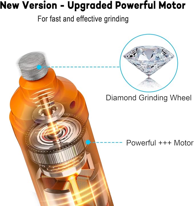 Casfuy Dog Nail Grinder with 2 LED Light - New Version 2-Speed Powerful Electric Pet Nail Trimmer Professional Quiet Painless Paws Grooming & Smoothing for Small Medium Large Dogs and Cats (Orange)-PawvioPets