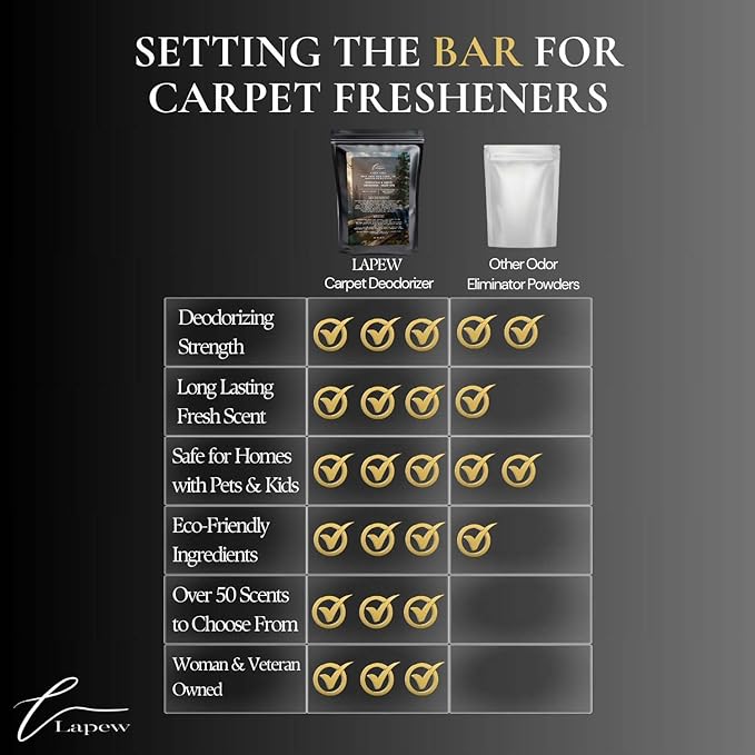 Cabin Vibes Carpet Freshener Powder Refill 36 oz | Powerful Odor Eliminator for Home | Upholstery Deodorizer | Carpet Deodorizer | Pet Urine | Cat Litter Box-PawvioPets