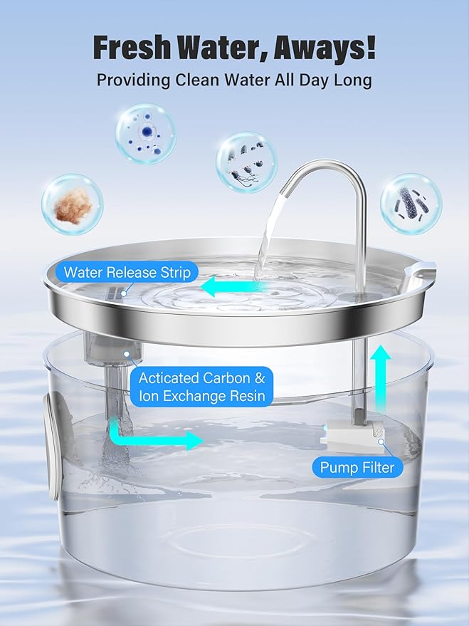 3.4Gal Dog Water Fountain for Large Dogs, Extra Large Stainless Steel Pet Water Fountain, Round Dog Water Bowl Dispenser with Metal Handle, Water Level Window, Supet Quiet Pump for Multi Pet Home-PawvioPets