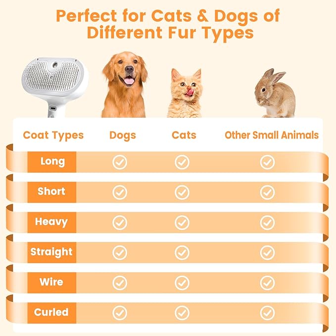 3 in 1 Cat Steam Brush, Pet Steam Brush for Cat Dog Long Short Haired, Pet Spray Hair Removal Comb for Small Animals Shedding & Grooming, Water Mist Spray Brushes with Release Button(White)-PawvioPets