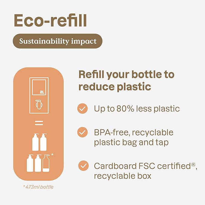 ATTITUDE Shampoo for Cats and Dogs, Plant and Mineral-Based Ingredients, Vegan and Cruelty-Free Products for Pets, Bulk Refill, Soothing, Unscented, 67.62 Fl Oz-PawvioPets