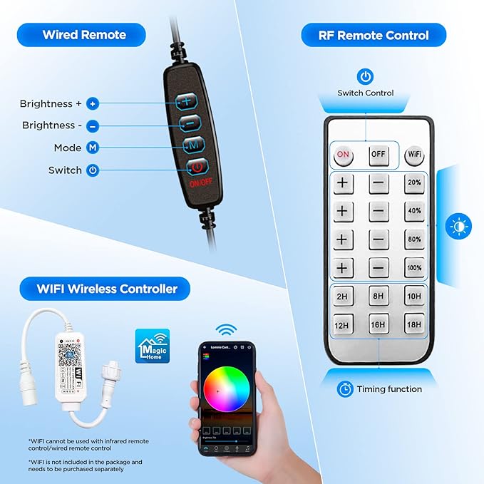 Full Spectrum Aquarium Light, Adjustable Saltwater Super Bright Fish Tank Light for Reef, Coral, Planted Nano Saltwater Aquarium Tank (A-20 Saltwater 16W)-PawvioPets