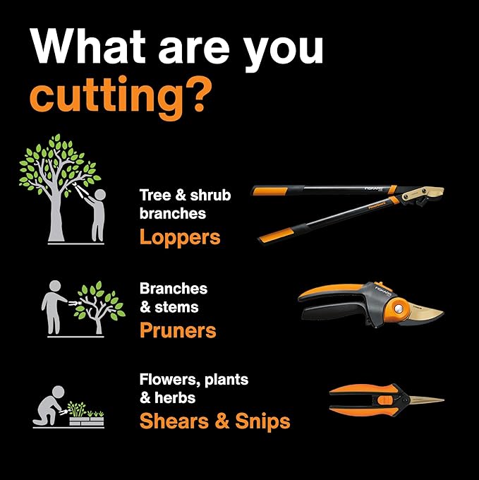 Fiskars Bypass Pruning Shears, 5/8-Inch Cut Capacity Garden Clippers, Gardening Scissors with Sharp, Rust Resistant Steel Blade-PawvioPets