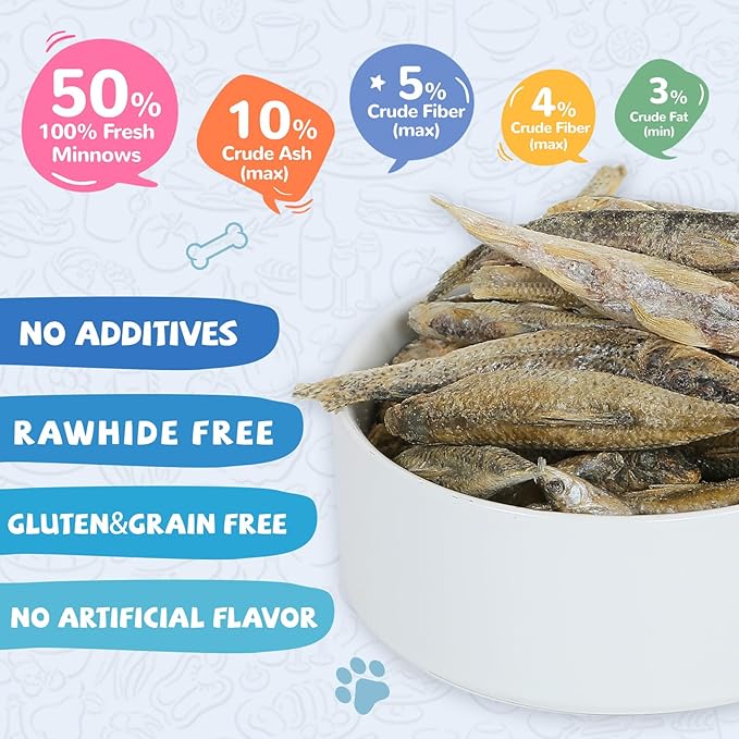 Freeze Dried Minnows Cat Treats – 100% Natural, Single-Ingredient Pet Snacks – Rich in Omega-3, Grain-Free – Healthy Training Rewards & Meal Toppers for Dogs & Cats, 2.8 oz-PawvioPets