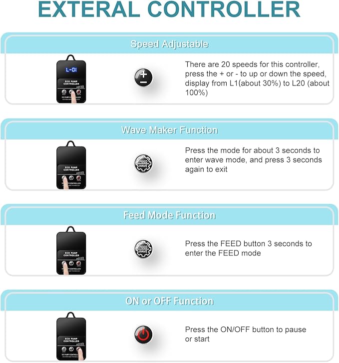 400GPH Aquarium Return pump with LCD display controller, 15W DC 24V aquarium pump for saltwater freshwater aquarium,fish tank,sump,20 speeds ECO Quiet Submersible and inline pump-PawvioPets