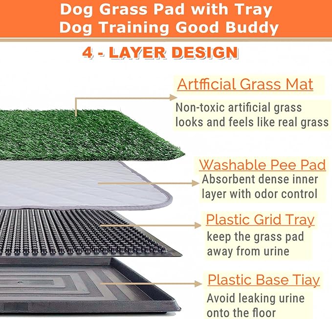 Dog Grass Pad with Tray 25"X20" - Portable Dog Litter Box for Balcony/Patio, Indoor/Outdoor Artificial Turf Pet Potty for Puppy Training, with Washable Pee Pad and Fake Grass Mat-PawvioPets