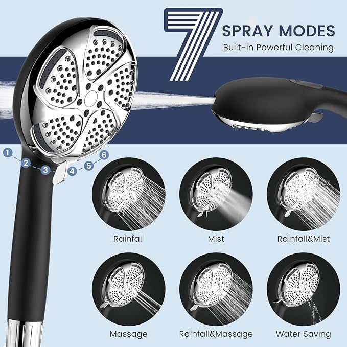 FEELSO Filtered Shower Head with Handheld, High Pressure 7-Spray Showerhead with Filters for Hard Water - Remove Chlorine, Reduce Dry Itchy Skin, Anti-clog Nozzles, Power Wash to Clean Tub, Tile & Pet-PawvioPets