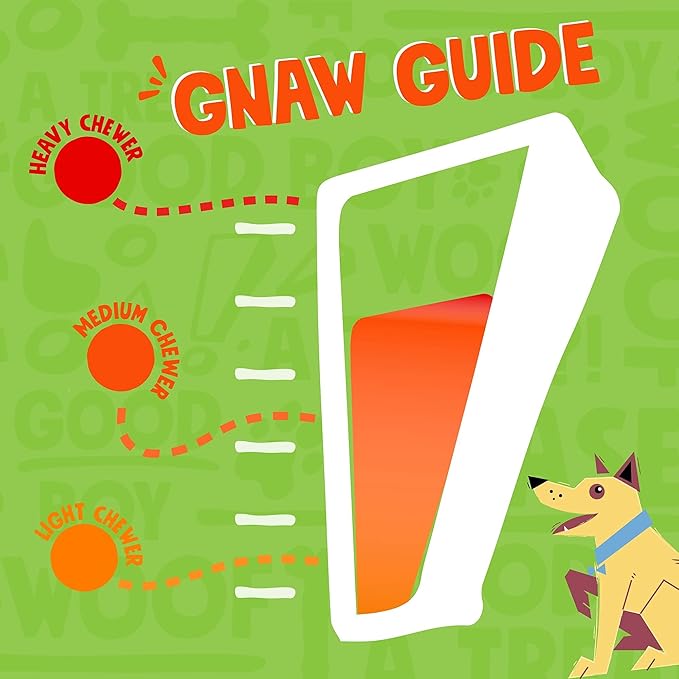 Bully Sticks for Small Dogs | All Natural, Single Ingredient Bully Sticks for Puppies to Medium Dogs (6" Stnd - 5pk)-PawvioPets