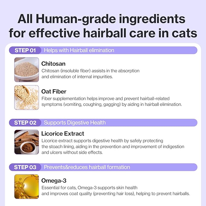 Dr.by HB Care Hairball Supplement for Cats– Hairball Relief Furball Control Remedy & Digestive Support Supplements with Omega-3, Chitosan-30 Individuallly Packaged (1 Pack, 30 Count)-PawvioPets