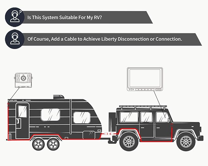 FOOKOO Ⅱ HD Backup Camera System Kit,7" 1080P Reversing Monitor+IP69 Waterproof Rear View Camera,Sharp CCD Chip, 100% Not Wash Up,Truck/Semi-Trailer/Box Truck/RV (FHD1-Wired)-PawvioPets