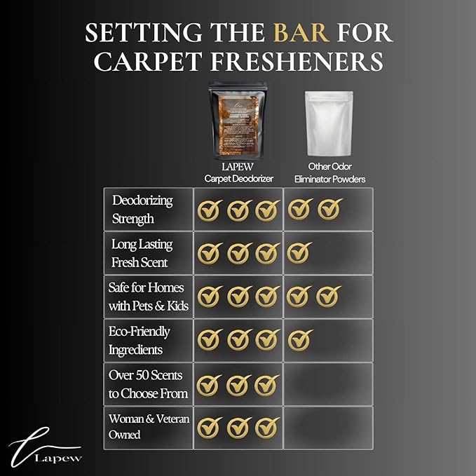 Cardigan Weather Carpet Freshener Powder Refill 36 oz | Powerful Odor Eliminator for Home | Upholstery Deodorizer | Carpet Deodorizer | Pet Urine | Cat Litter Box-PawvioPets