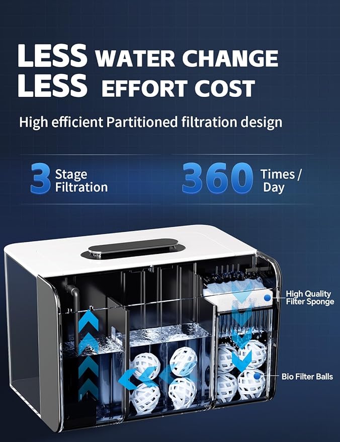 2.5 Gallon Fish Tank Small Aquarium Starter Kit with Hidden Filtration, 3 Color Light, Self Cleaning Nano Tank for Betta, Shrimp, Guppy, Angelfish-PawvioPets