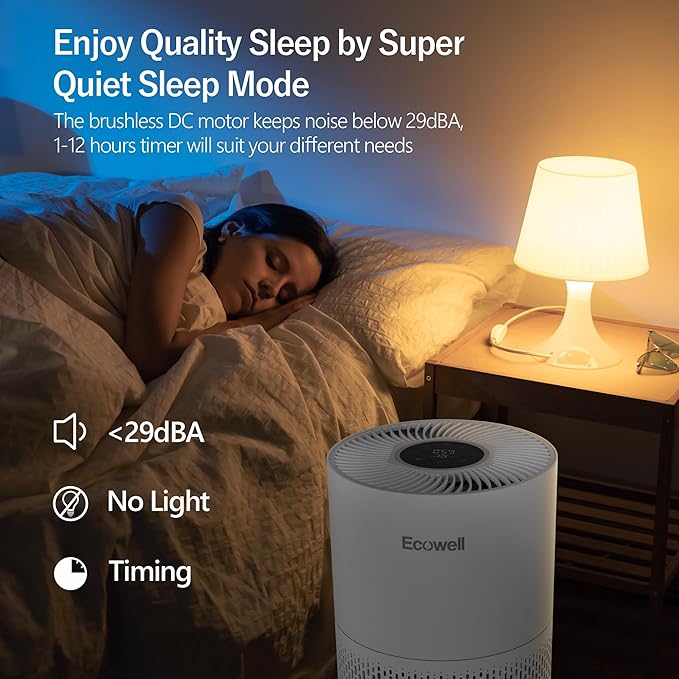 Air Purifiers for Home Large Room Cover 1640 sq.ft, Air Purifiers for Bedroom H13 True HEPA Filter Air Cleaner to Removes 99.97% Mold Pollen Smoke Pet Dander Dust Odor, ECOWELL Model: EAP360-PawvioPets