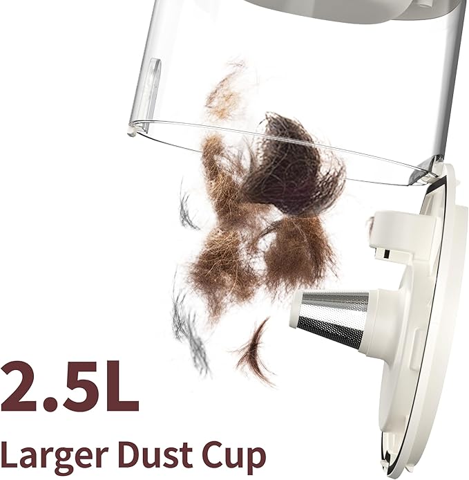 Dog Grooming Vacuum Kit, 2.5L Large Capacity, Dogs & Cats Vacuum for Shedding, 4 Pet Grooming Tools, Low Noise, Dog Nail Clipper as A Gift-PawvioPets