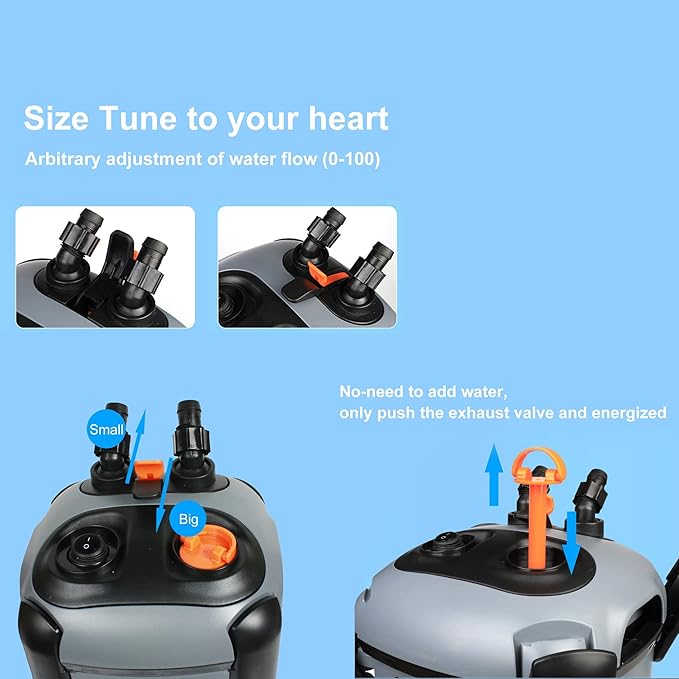 Aquarium Canister Filter with 3 Media Trays Spray Bar External Canister Filter for Large Fish Tank and Aquariums, 650F - 171GPH-PawvioPets