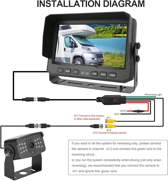 DALLUX Truck Backup Camera kit,HD 1080P Rearview Cab Cam with 7 inch Monitor+ 4 PIN Extension Cable for Bus/Truck/Van/Trailer/RV/Camper/Motor Home/Pickup/Harveste/Heavy Duty Vehicles(12V-24V)-PawvioPets