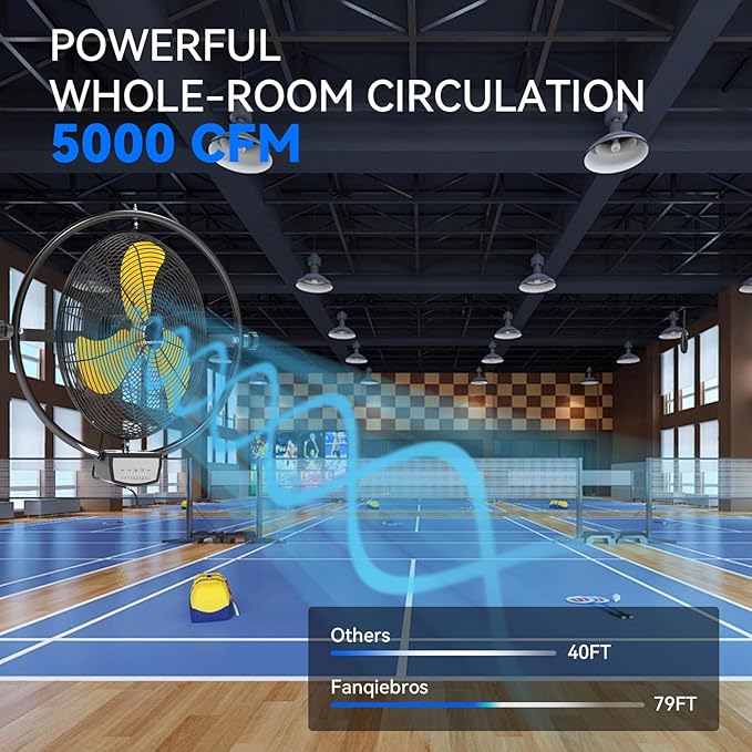 20 IN 5500 CFM Remote Control Wall Mount Fan, 3 Speed High Velocity Wall Fan with Timer, Oscillation & Tilting, Air Circulator for Garage, Commercial, Greenhouse, Warehouse & Gazebo Use, UL Listed-PawvioPets