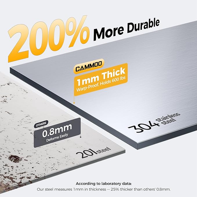 50" Dog Washing Station - 304 Stainless Steel, 27.4" Wide Ramp, Water-Storing Dog Bathing Station w/Swivel Wheels, Pet Proof Faucet, 2 Drawers, Dog Bathtub for Medium & Small Dogs-PawvioPets