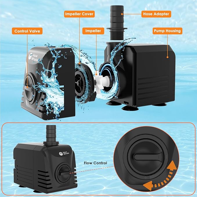 AquaMiracle Submersible Water Pump Aquarium Water Pump with Flow Control, Pond Pump Fountain Pump for Pond, Fountain, Waterfall, Statuary, Water feature, Hydroponics (400GPH, 25W)-PawvioPets