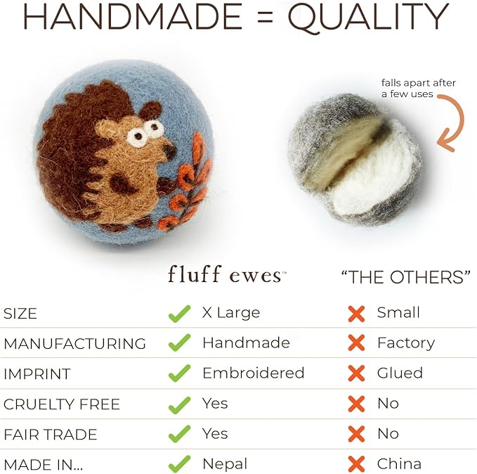 Fluff Ewes Wool Dryer Balls 3 Pack Premium New Zealand Wool Laundry Balls for Dryer, No Static Dryer Balls Laundry Reusable, XL Hedgehog Dryer Balls, Baby Dryer Balls for Dryers - Hedgehog and Homies-PawvioPets