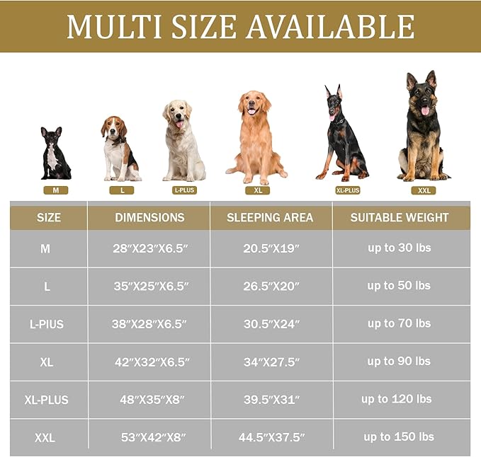 Bedfolks Orthopedic Dog Bed, Big Waterproof Dog Sofa Bed for Large Dogs, Egg Foam Pet Couch Bed with Removable Washable Cover and Nonslip Bottom, Navy Blue-PawvioPets