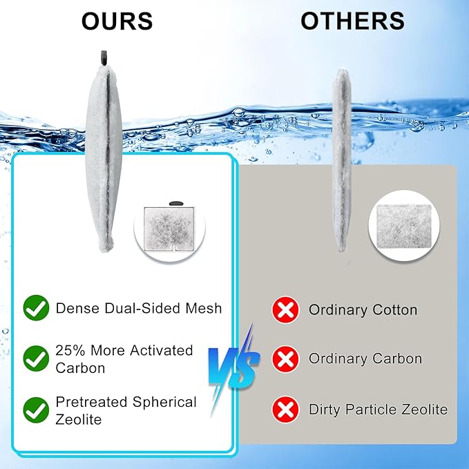 8 Pack Small Aquarium Filter Cartridges Compatible with Aqueon Replacement Filter Cartridges Compatible with Aqueon QuietFlow E Internal Power Filter Size 10 and Minibow Aquarium Filters Size 1/2.5/5-PawvioPets