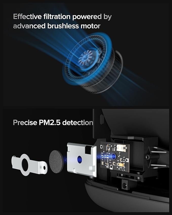 Air Purifier for Home Bedroom Large Room 1050 Sq Ft Air Filters Up to 99.99% PM2.5 Display Smart Air Cleaner Works with HomeKit for Baby Pet Desktop Office, AP2-2025-PawvioPets