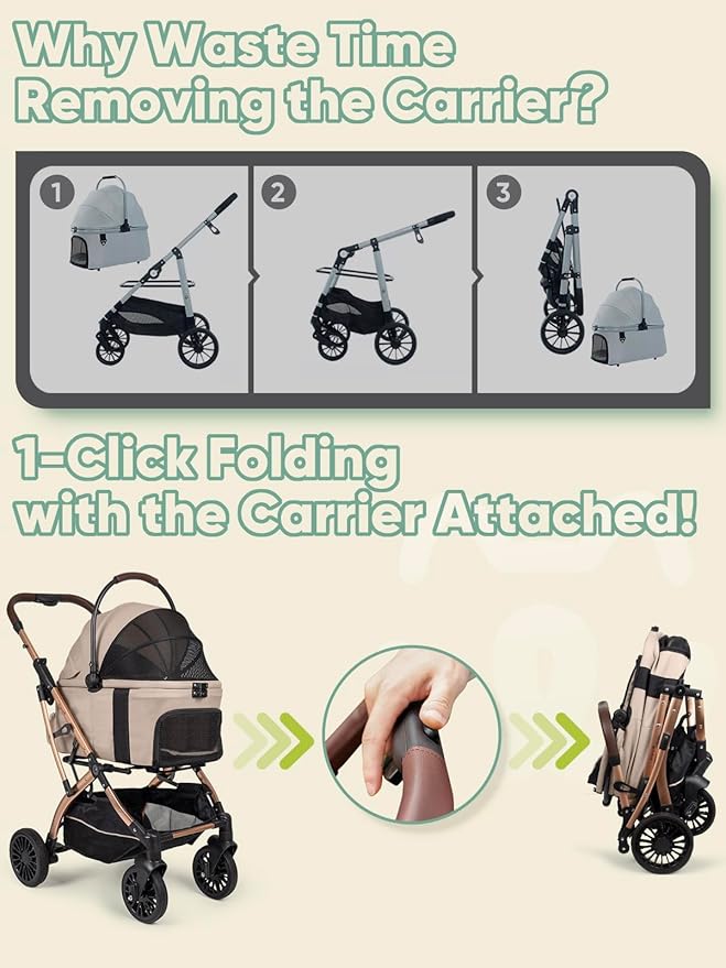 Dog Stroller, Cat Strollers, 5-in-1 Pet Stroller with Detachable Waterproof Carrier for Small/Medium Dogs Cats up to 55lbs, All-in-One Fold Without Detaching Carrier for Dogs Cats 10 lbs to 55 lbs-PawvioPets