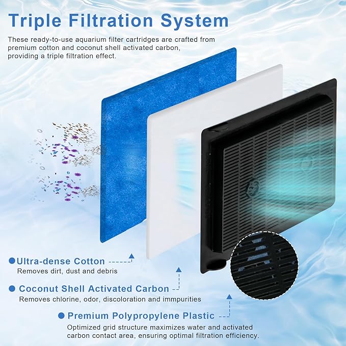 8 Pack Aquarium Filter Cartridge Replacement Rite-Size B Filter Cartridges Compatible with MarineLand Penguin PRO Power Filters 100/125/175 /150, for Aqua-Tech(EZ-Change #2) 10-20 Gallon Power Filters-PawvioPets