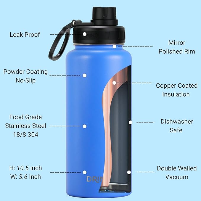DRINCO Stainless Steel Water Bottle Spout Lid Vacuum Insulated Double Wall Water Bottle Wide Mouth (40oz 32oz 22oz 18oz 14oz) Leak Proof Keep Cold Sport Camping Hiking (32 oz, 32oz Royal Blue)-PawvioPets
