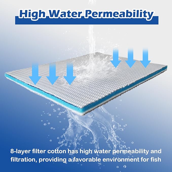 8 Layer Aquarium Filter Media Pad,15.7 x 11.8 in Washable Cuttable Filters Sponge Pads Foam Filter Floss Accessories for Fish Tank, Pond, Aquarium-PawvioPets