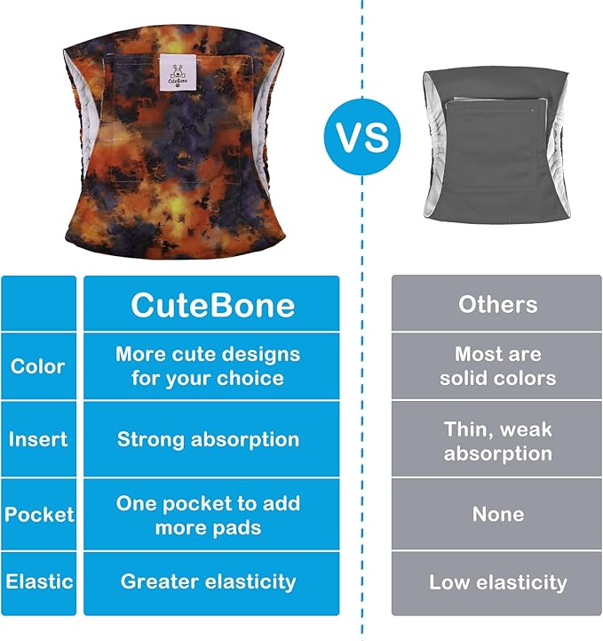 CuteBone Dog Diapers Male Washable Belly Band for Male Dogs Wraps Black 3pcs a Pack DM56M-PawvioPets