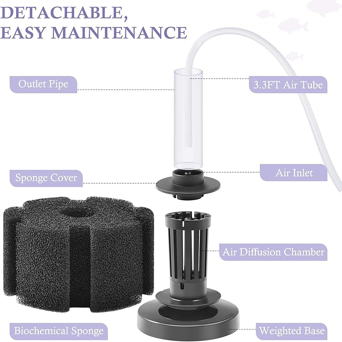 FEDOUR Aquarium Sponge Filter, Ultra Quiet Aeration Bio Sponge Filters for Breeding Fry Shrimp Betta Fish Tank, Efficient Submersible Aquarium Filter for up to 100Gallon Tank (M for up to 50gallon)-PawvioPets