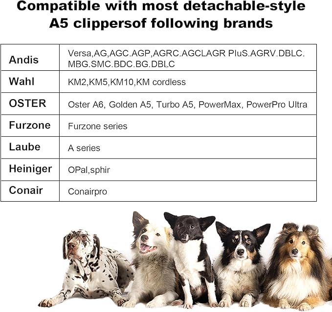 Detachable Pet Dog Clipper Blades, Compatible with Size-10 (1.5mm), Most Oster A5, KM Series Clippers,Made of Stainless Steel Blade 2Pack-PawvioPets