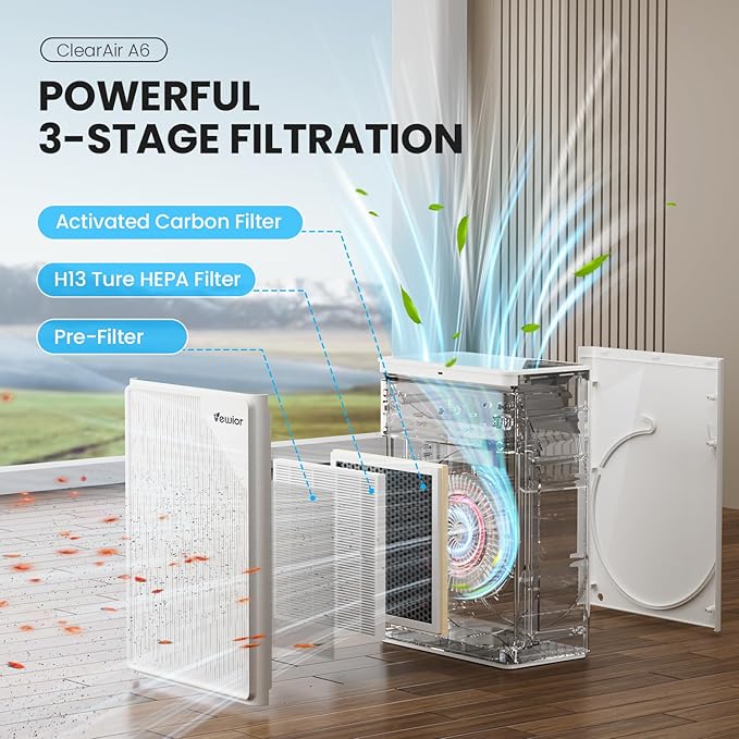 Air Purifiers for Home Large Room up to 2535ft², VEWIOR H13 True HEPA Air Cleaner for Bedroom with PM2.5 Display Air Quality Sensor, Fragrance Diffuser, Air Filter for Wildfire Smoke Pet Hair Dust-PawvioPets