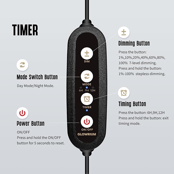 GLOWRIUM Aquarium Light, LED Freshwater Fish Tank Light with Timer, Full Spectrum Planted Aquarium Grow Lights with Daylight/Moonlight Mode, Brightness Adjustable, Auto On/Off (30-35 in)-PawvioPets