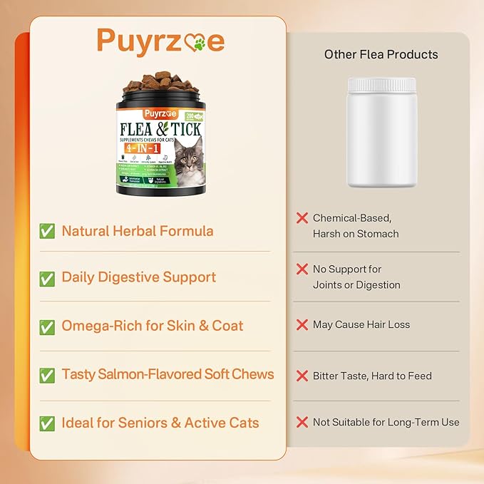 4-in-1 Flea Treatment for Cats Chewable, Natural Cat Flea and Tick Prevention Chewable Supplement for Skin & Coat | Immunity Support | Digestive | Flea & Tick Treatment for All Breeds & Sizes-PawvioPets