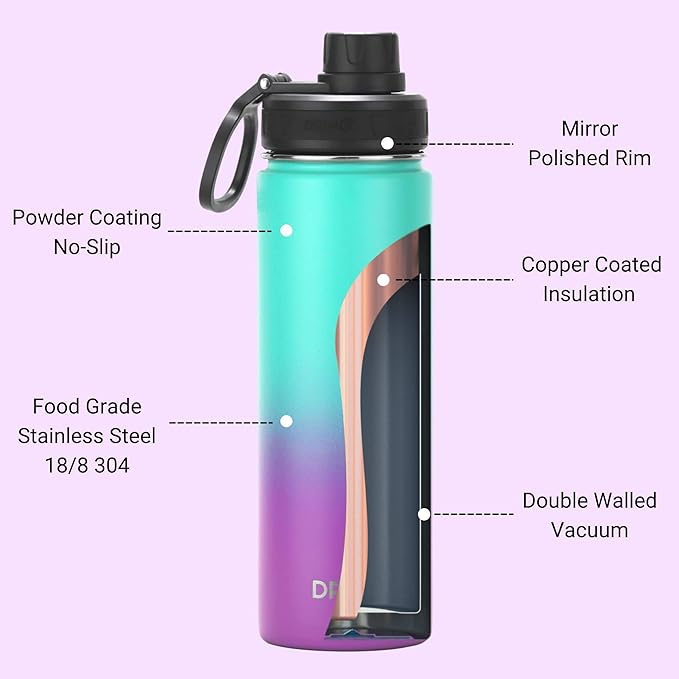 DRINCO Stainless Steel Water Bottle Spout Lid Vacuum Insulated Double Wall Water Bottle Wide Mouth (40oz 32oz 22oz 18oz 14oz) Leak Proof Keeps Cold or Hot (22 oz, 22oz Ombre Fuschia Teal)-PawvioPets