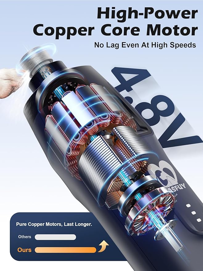 Casfuy 6-Speed Dog Nail Grinder – 50%+ Boost Power Dog Nail Trimmers Quiet with Dust Cap & 2 LED Lights & 2000mAh Battery & 4.8V Motor Electric Pet Toenail File Tool for Large Medium Small Dogs Cats-PawvioPets