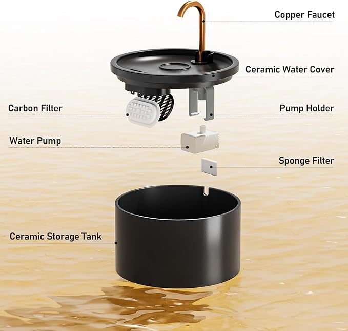 DOOOB Ceramic Cat Water Fountain, 2.1L/71oz Ceramic Cat Fountain, Automatic Ceramic Water Fountain for Cats, Pet Water Fountain with Ultra-Quiet Pump and 3 Filters & 3 Sponges (Black)-PawvioPets