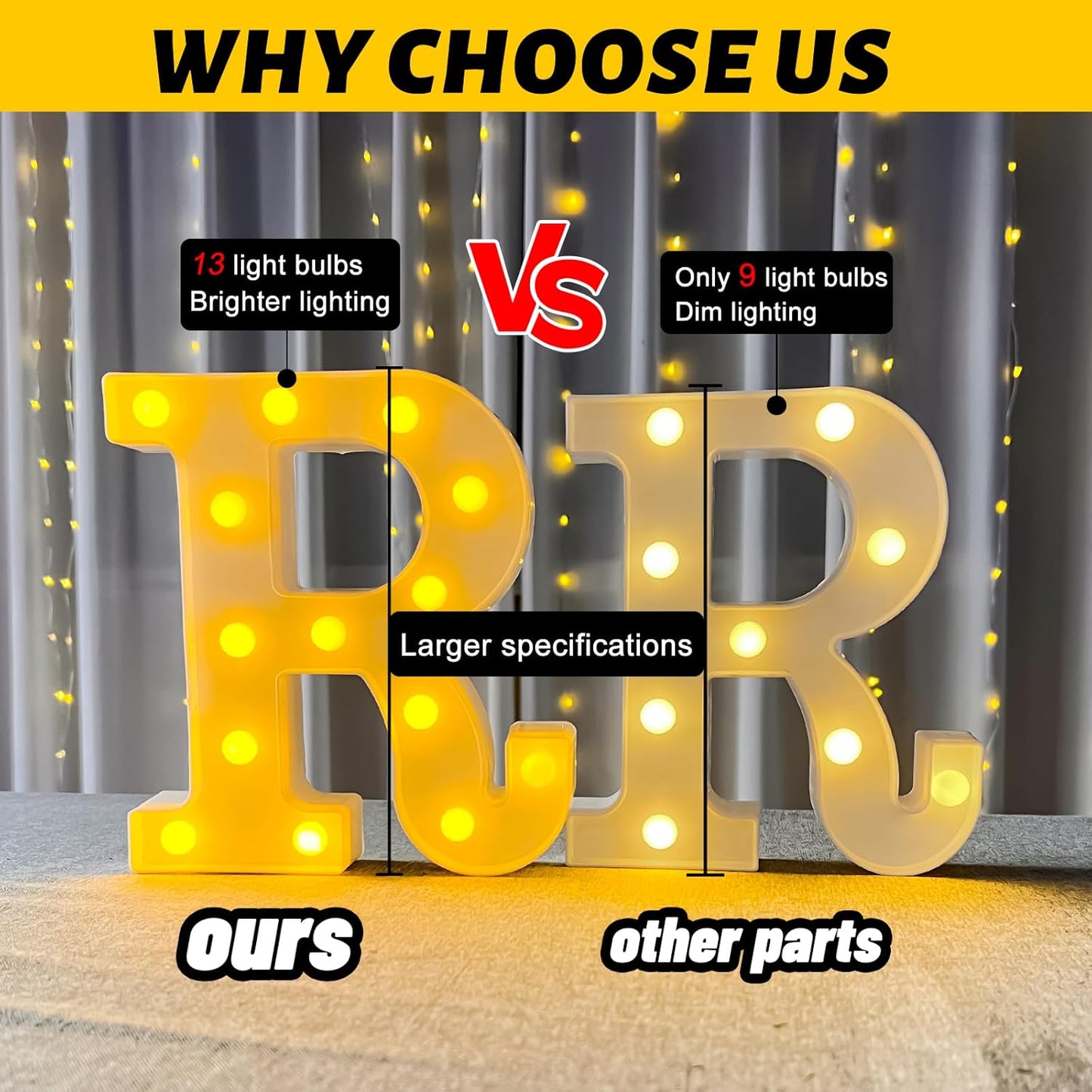 HXWEIYE LED Marquee Letters Lights Sign R, 26 Alphabet Light Up Letter and Number 0-9 Number Warm White Led Letters for Bar Party Birthday Home Wedding Décor
