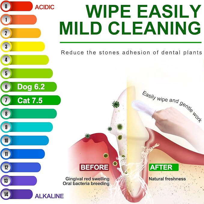 ALIVO Dental Teeth Cleaning Wipes for Dogs & Cats, Remove Bad Breath by Removing No-Rinse Dog Finger Toothbrush, Disposable Gentle Cleaning Pet Dental Care Wipes, 50pc-PawvioPets